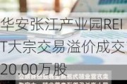 华安张江产业园REIT大宗交易溢价成交120.00万股