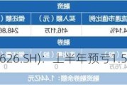 科森科技(603626.SH)：上半年预亏1.5亿元到1.77亿元