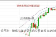 白银预测：鲍威尔谨慎语气向交易者发出复杂信号