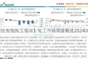 【国投安信|化工视点】化工市场周度概览20240820