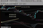 浙江仙通（603239）：MACD指标DIF线上穿0轴-技术指标上后市看多（07-04）