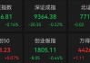 创业板指跌逾1% 半导体板块等跌幅居前