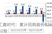 汇嘉时代：累计回购股份826532股