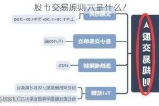 股市交易原则六是什么？