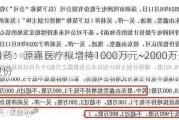 ST目药：源嘉医疗拟增持1000万元~2000万元公司股份