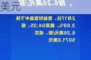 美国房地产投资盘中异动 下午盘股价大跌6.87%报16.01美元