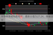 半导林情绪指数周报：最新分值为27.24，情绪适中