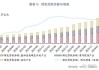 普惠保险发展迎顶层设计 多渠道化解“商业可持续”难题