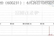 凌钢股份（600231）：6月26日10时00分触及涨停板