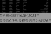 天奈科技(688116.SH)2023年度每股派0.3元 股权登记日为6月26日