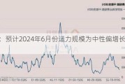 航运：预计2024年6月份运力规模为中性偏增长的趋势