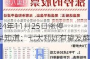 2024年11月25日涨停板早知道：七大利好有望发酵