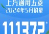 汽车以旧换新补贴翻倍！专家：预计今年乘用车产销量有望突破3000万辆，新能源汽车市占率有望突破40%