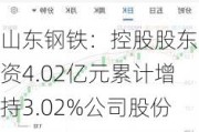 山东钢铁：控股股东斥资4.02亿元累计增持3.02%公司股份