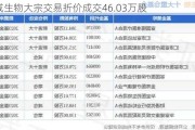 迈威生物大宗交易折价成交46.03万股