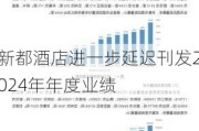 新都酒店进一步延迟刊发2024年年度业绩