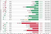 衍生集团(06893.HK)年度收入约9260万港元 同比增加约13.7%