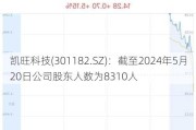 凯旺科技(301182.SZ)：截至2024年5月20日公司股东人数为8310人