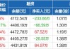 信测标准：预计2024年上半年净利润为9026.13万元~9518.46万元，同比增长10%~16%