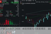 沪银主力合约 2408：降息预期与点阵图博弈，盘面波动或加剧