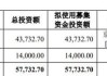 中科三环：公司拟回购不超过1215.00万股公司股份