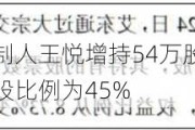 杰外动漫实际控制人王悦增持54万股 权益变动后直接与间接合计持股比例为45%