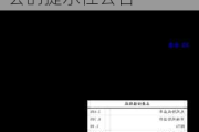 宇信科技:关于召开2024年第二次临时股东大会的提示性公告