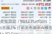 美股异动丨Meta Platforms涨超2% 日前发布最新AI模型Meta 3D Gen