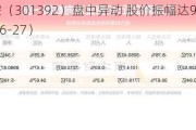 汇成真空（301392）盘中异动 股价振幅达9.29%  上涨6.9%（06-27）