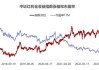 万家红利 ETF：每月分红成新玩法，宽基 ETF 分红力度加大