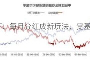 万家红利 ETF：每月分红成新玩法，宽基 ETF 分红力度加大