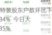 富瑞特装股东户数环比下降5.84%  今日大涨4.85%