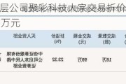 新三板创新层公司聚彩科技大宗交易折价26.67%，成交金额461.56万元