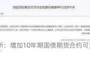 中金所：增加10年期国债期货合约可交割国债