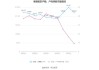 财报速递：岩石股份2024年半年度净亏损7737.76万元