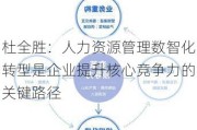 杜全胜：人力***管理数智化转型是企业提升核心竞争力的关键路径