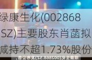 绿康生化(002868.SZ)主要股东肖菡拟减持不超1.73%股份