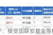 顺络电子：接受国联安基金等机构调研