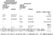 嘉艺控股(01025.HK)拟溢价38.89%发行合共1.68亿股认购股份 总筹1680万港元