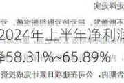 苏常柴Ａ：预计2024年上半年净利润为4500万元~5500万元，同比下降58.31%~65.89%