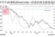 美银知名策略师Hartnett：若非农符合预期 险资可能上涨