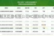 巩义市恒毅水处理有限公司RO膜阻垢剂报价4600元/吨