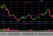 午评：集运指数、烧碱跌超5% 橡胶涨超3%