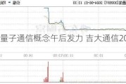 射频、量子通信概念午后发力 吉大通信20CM涨停