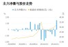 奥科盘中异动 股价大涨5.23%