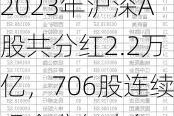 2023年沪深A股共分红2.2万亿，706股连续现金分红十年