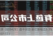 时创能源（688429）盘中异动 股价振幅达6.3%  上涨7.78%（07-17）