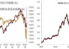 美国国债收益率：8 月 14 日波动明显 美债