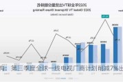 机构：第三季度全球一线电视厂商计划削减7%出货量