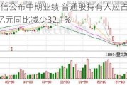 远东宏信公布中期业绩 普通股持有人应占溢利约20.85亿元同比减少32.1%